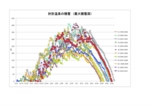 10-11chart.jpg